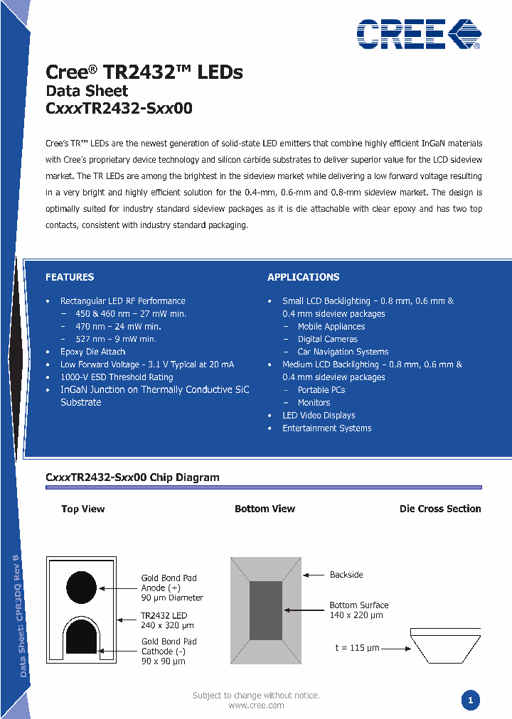 CXXXTR2432-SXX00_7282398.PDF Datasheet