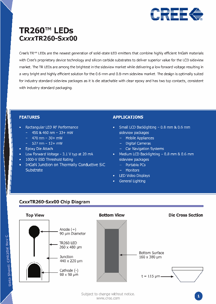 CXXXTR260-SXX00_7282400.PDF Datasheet