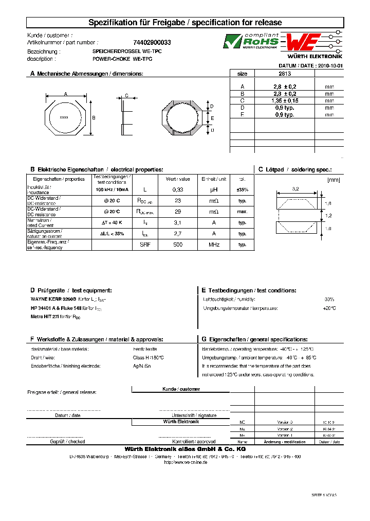74402900033_7283625.PDF Datasheet