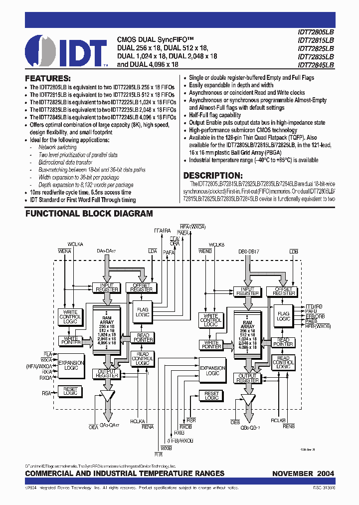 72815LB15BG_7283118.PDF Datasheet