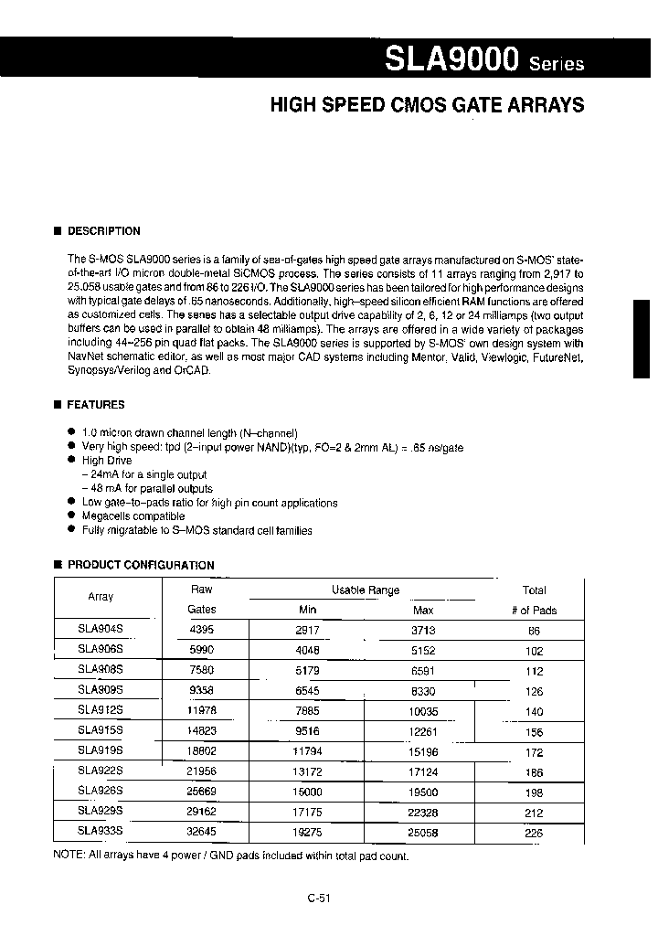 SLA933S_7282836.PDF Datasheet
