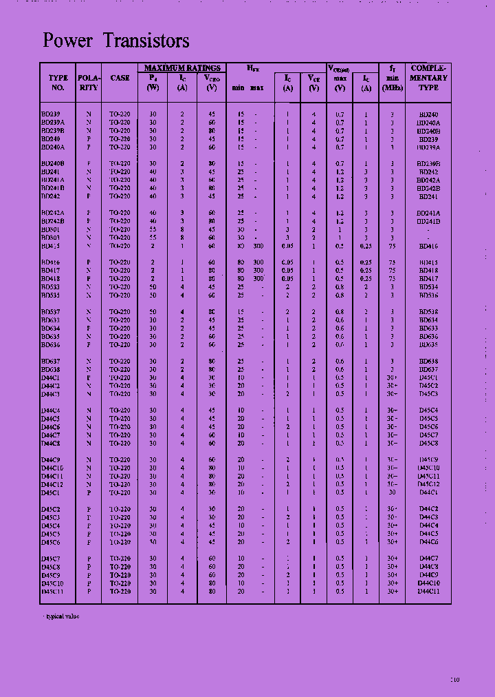 BD417_7283817.PDF Datasheet