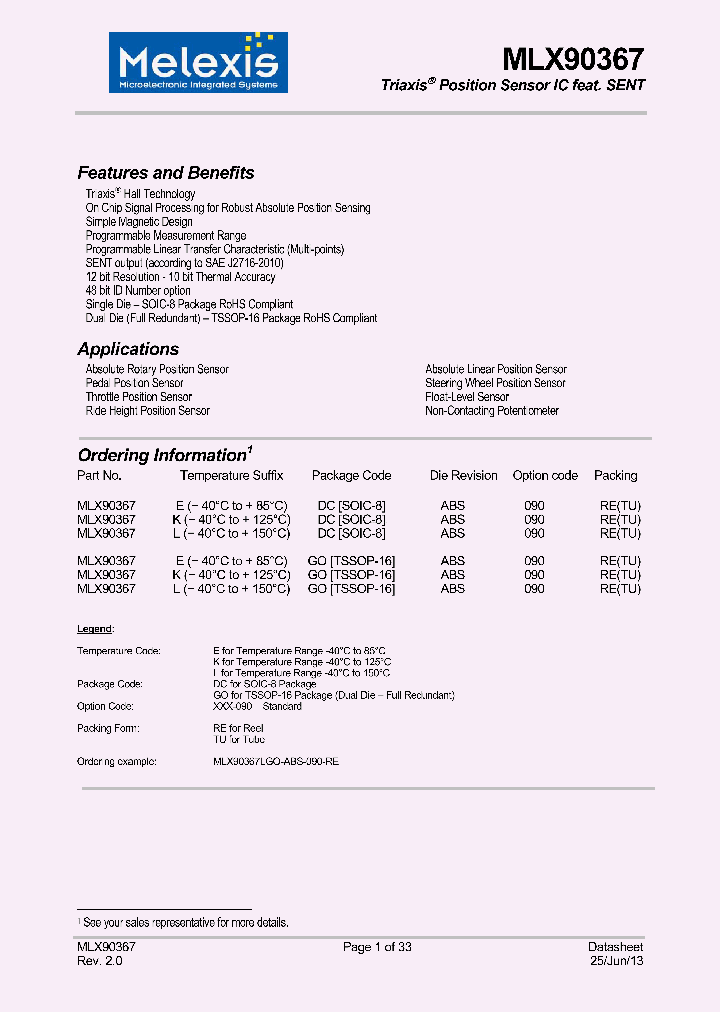 MLX90367_7284133.PDF Datasheet
