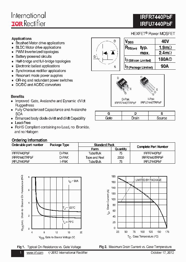 IRFR7440TRPBF_7284197.PDF Datasheet