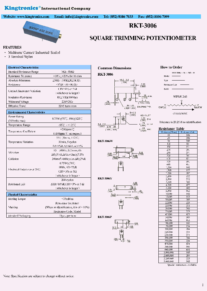 RKT-3006_7284781.PDF Datasheet
