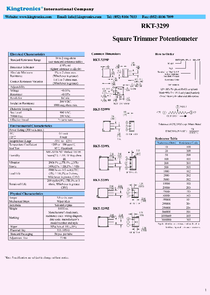 RKT-3299_7284784.PDF Datasheet