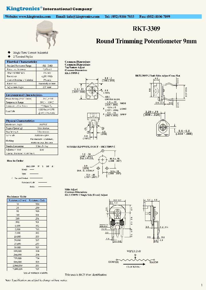 RKT-3309_7284786.PDF Datasheet