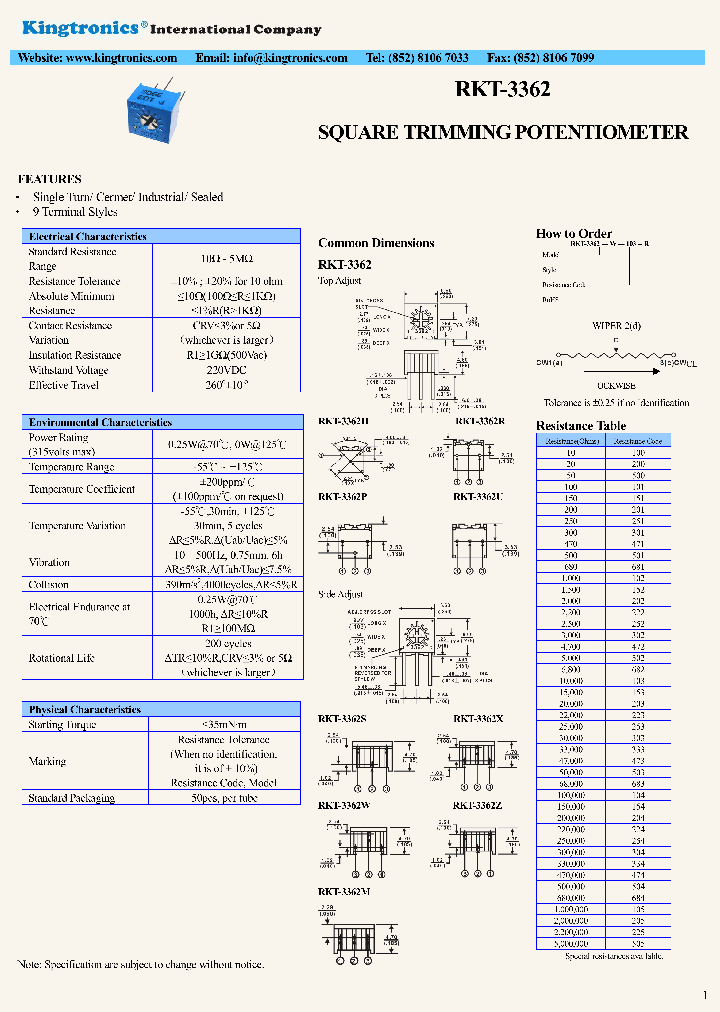 RKT-3362_7284790.PDF Datasheet