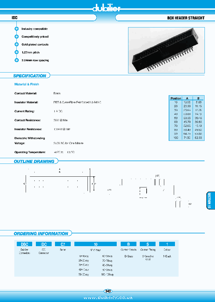 DBCIDCC7S100BGA1_7284961.PDF Datasheet
