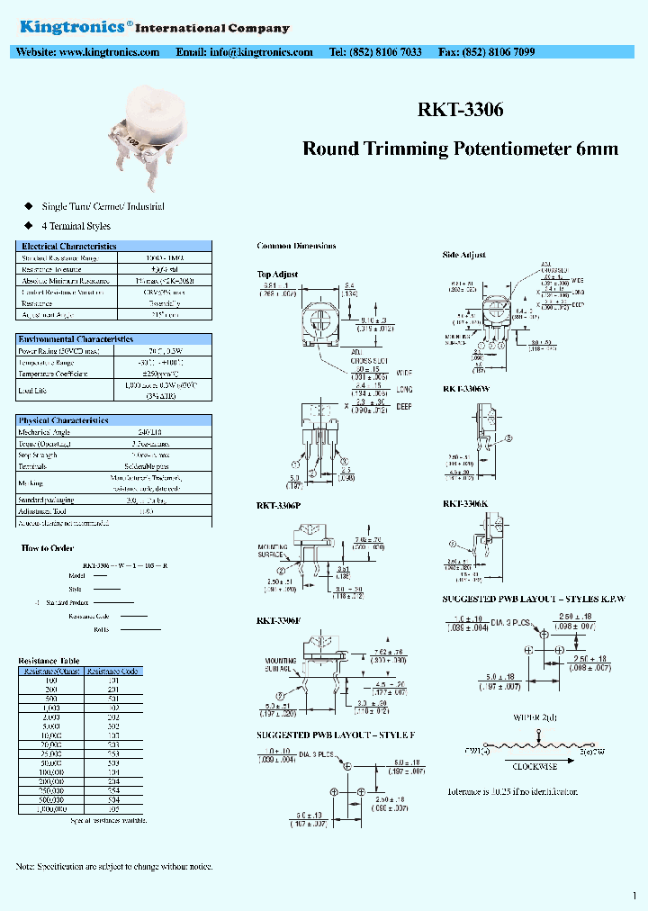 RKT-3306_7284785.PDF Datasheet