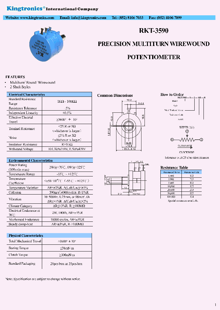 RKT-3590_7284793.PDF Datasheet