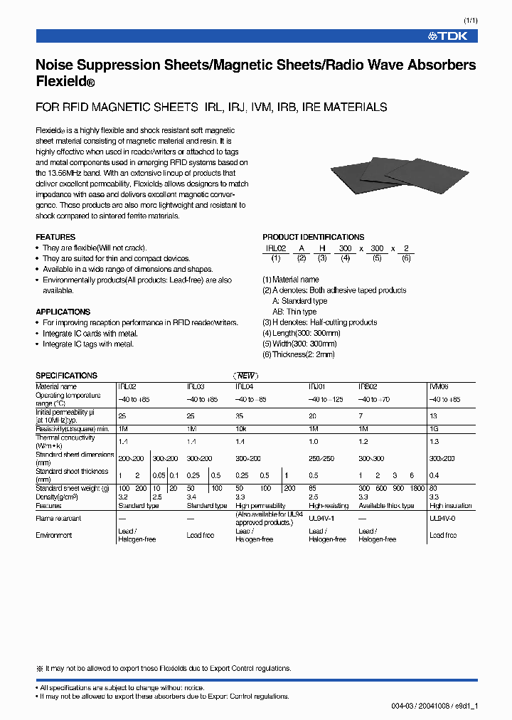 IRB02ABH300X300X3_7285454.PDF Datasheet