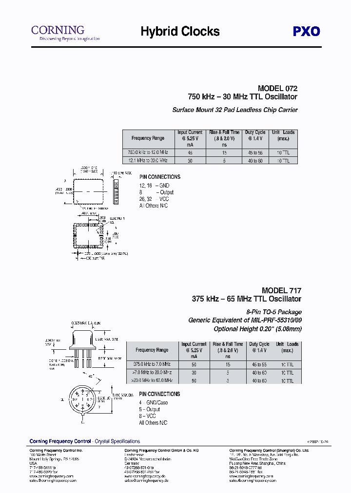 0725ATEBFREQ2_7285385.PDF Datasheet