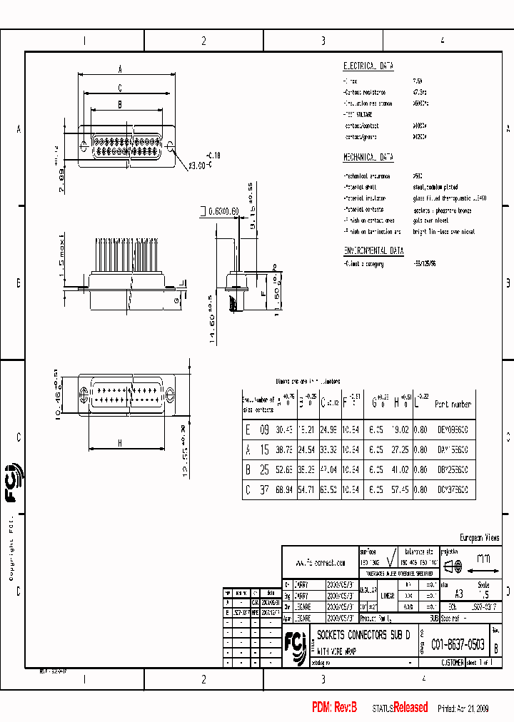DEM09S600_7285596.PDF Datasheet