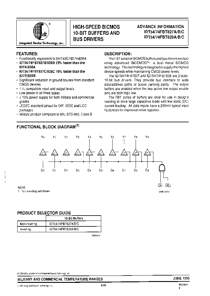 IDT54FBT827CLB_7285405.PDF Datasheet