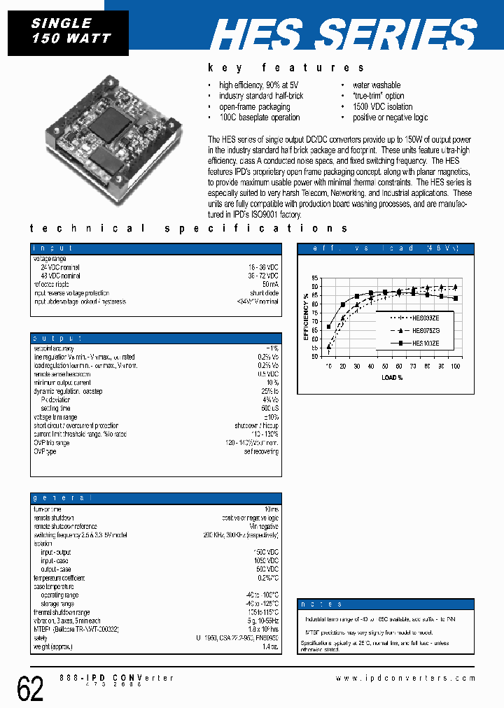 HES037ZD-A-Y_7284896.PDF Datasheet