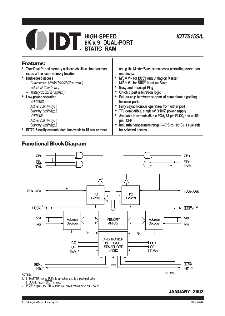 IDT7015S25J8_7285686.PDF Datasheet
