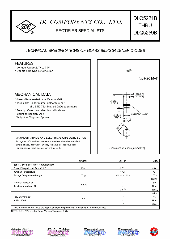 DLQ5242B_7287570.PDF Datasheet