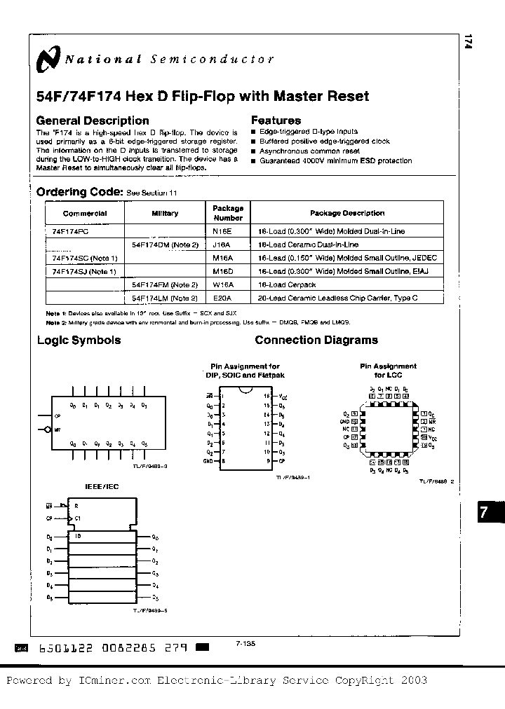 54F174FMQB_7287972.PDF Datasheet