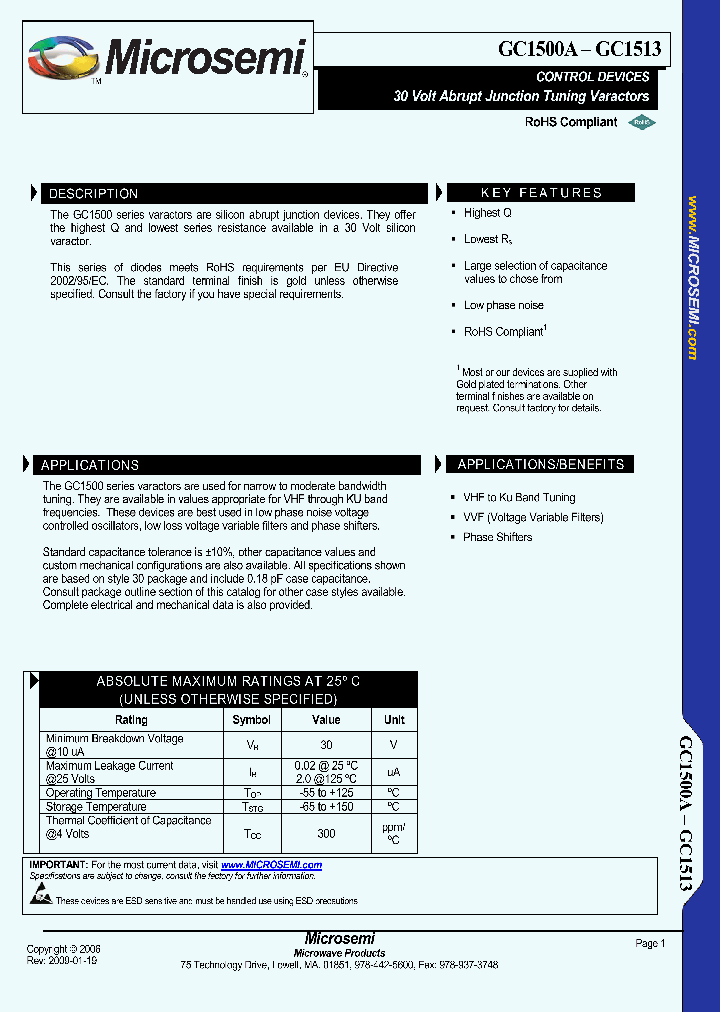 GC1500_7289181.PDF Datasheet