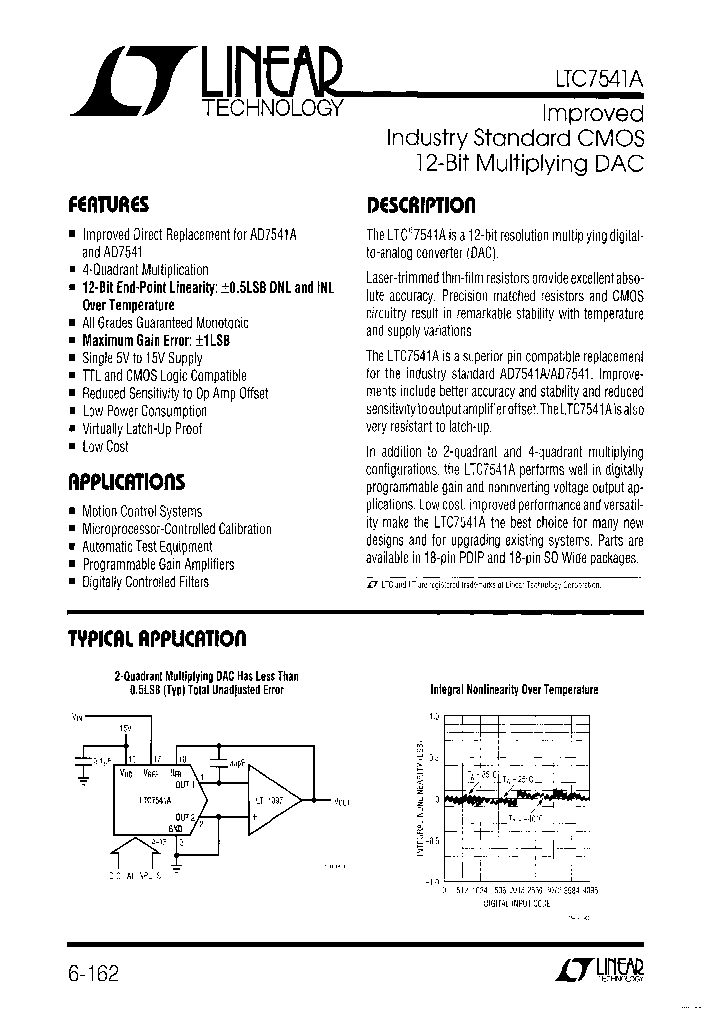 LTC7541ABSWPBF_7288981.PDF Datasheet