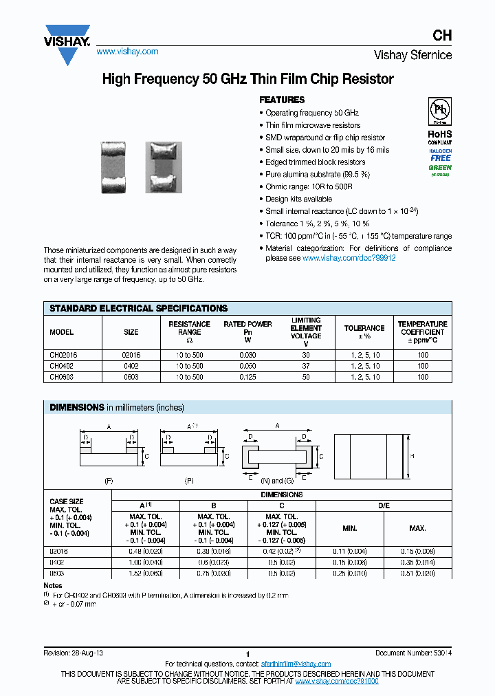 CH02016_7289574.PDF Datasheet