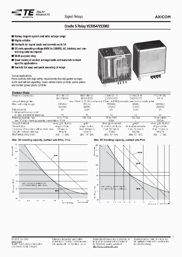 2-1393812-3_7289893.PDF Datasheet