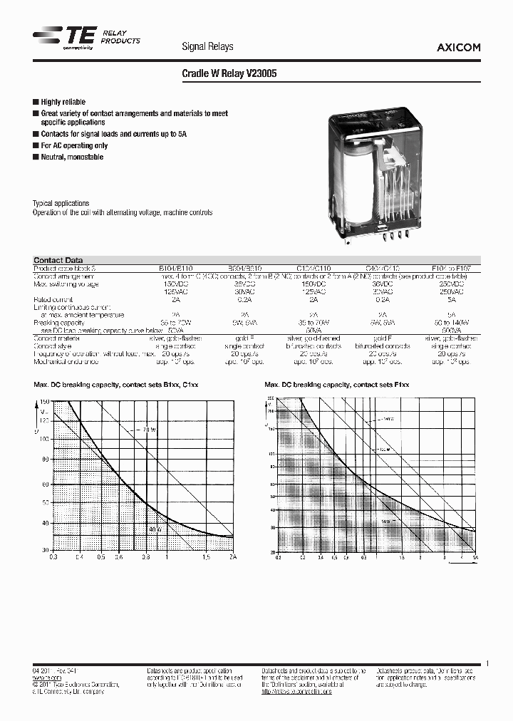 2-1393816-5_7289899.PDF Datasheet