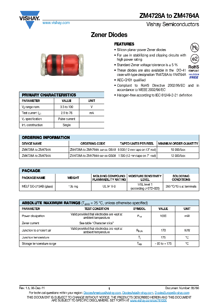 ZM4728A12_7290130.PDF Datasheet