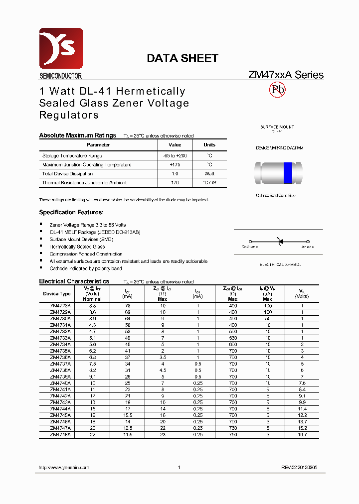 ZM4728A_7290129.PDF Datasheet
