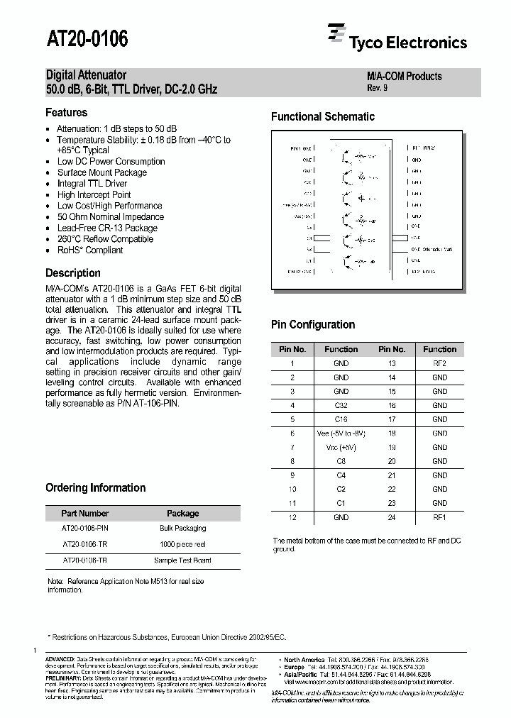 AT20-0106PIN_7290287.PDF Datasheet