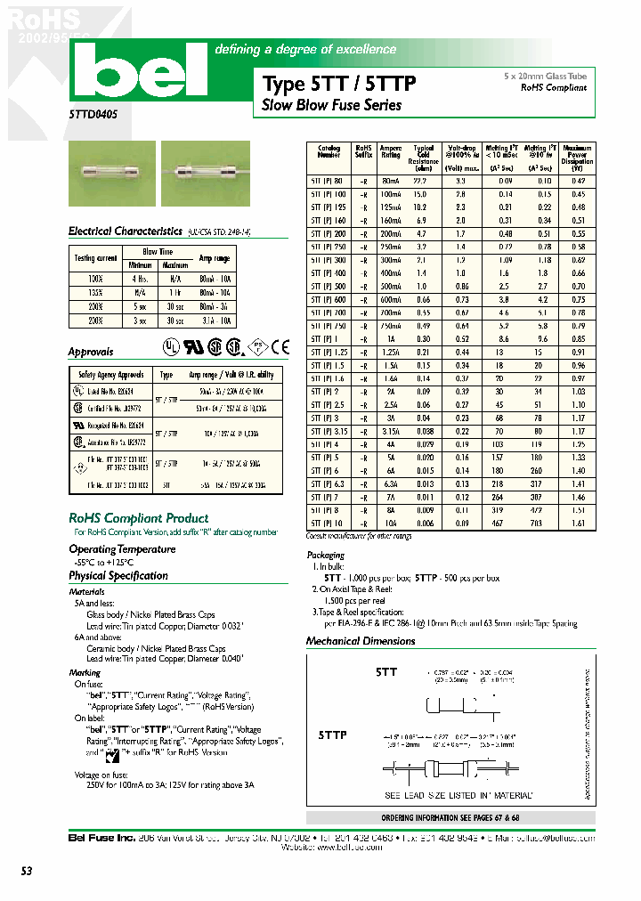 5TTP250_7290394.PDF Datasheet