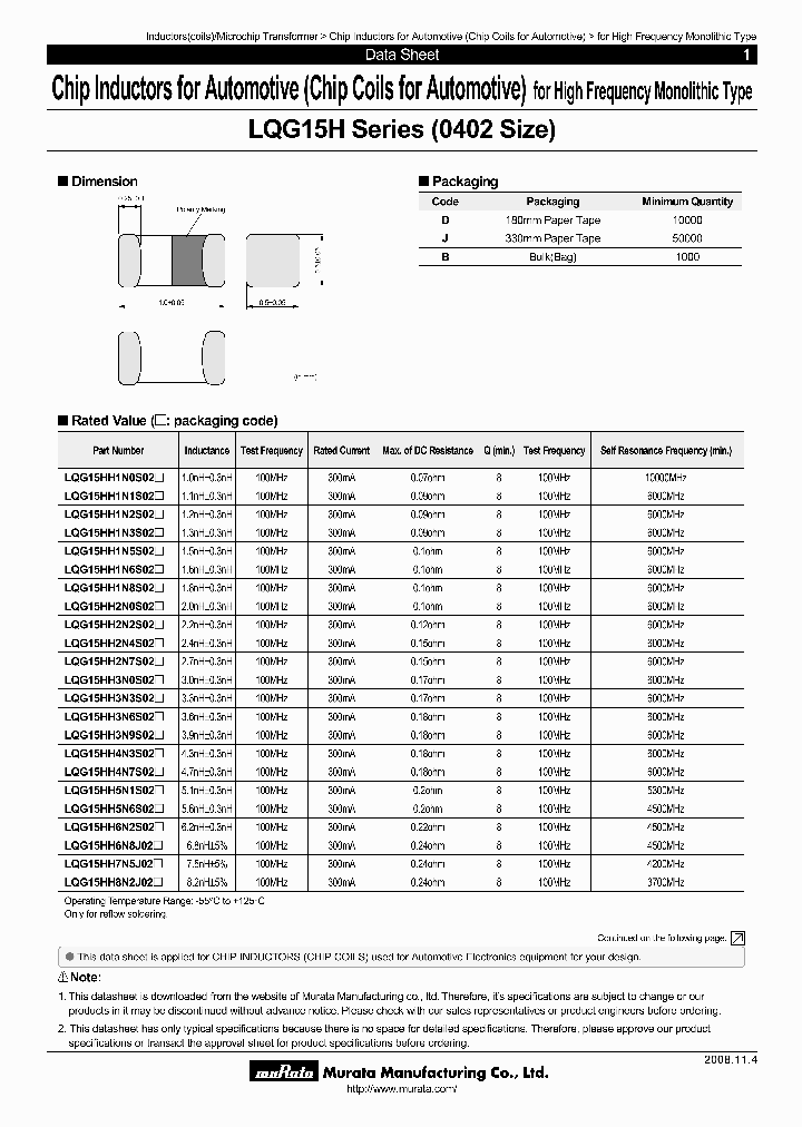 LQG15HH12NJ02J_7291906.PDF Datasheet