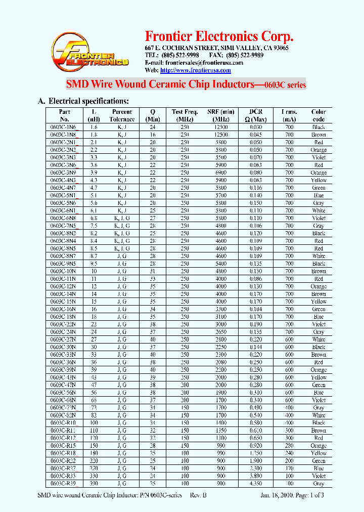 0603C-15NJ_7292839.PDF Datasheet