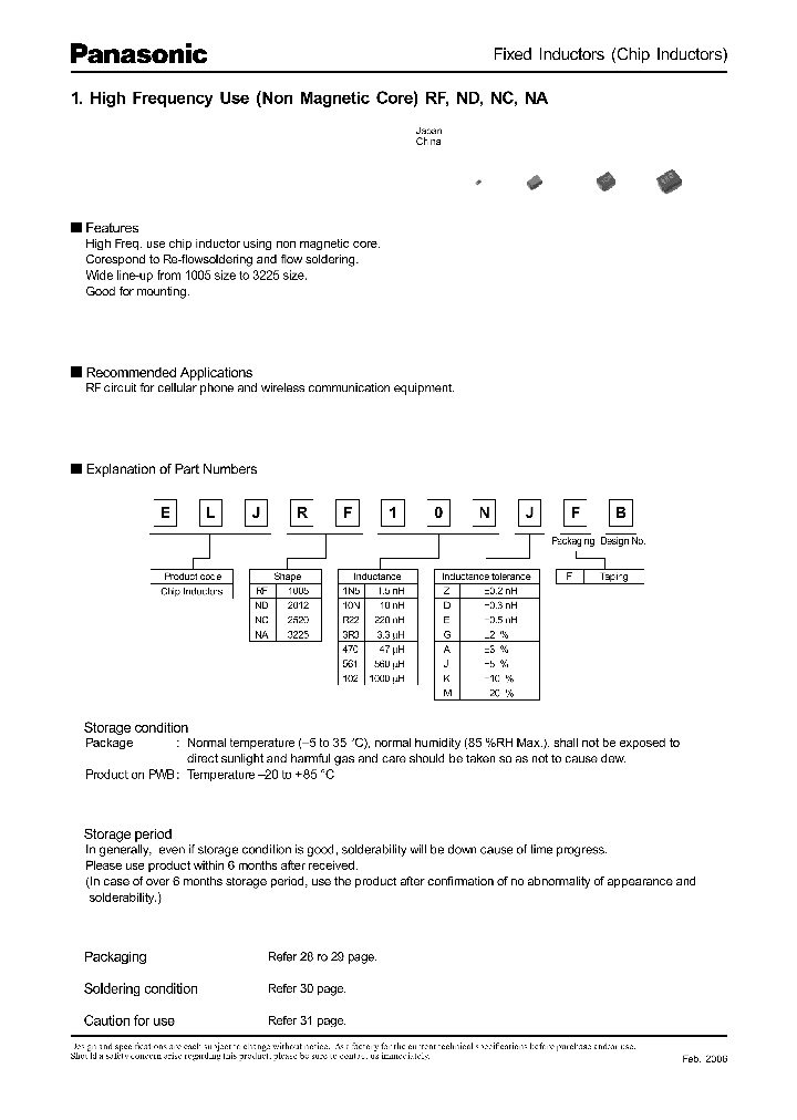 ELJNA102DFB_7294291.PDF Datasheet