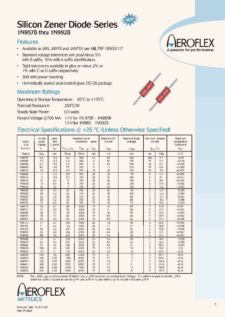 JANTXV1N990A_7295007.PDF Datasheet