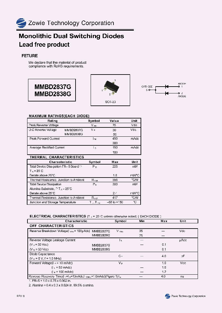 MMBD2837G_7295242.PDF Datasheet