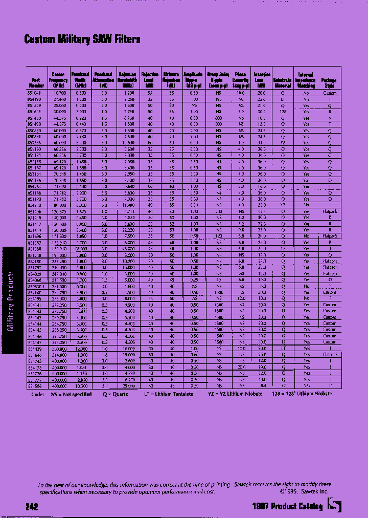 851190_7295586.PDF Datasheet