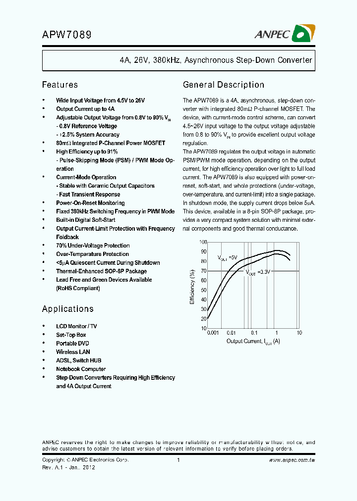 APW7089KAI-TRG_7295915.PDF Datasheet
