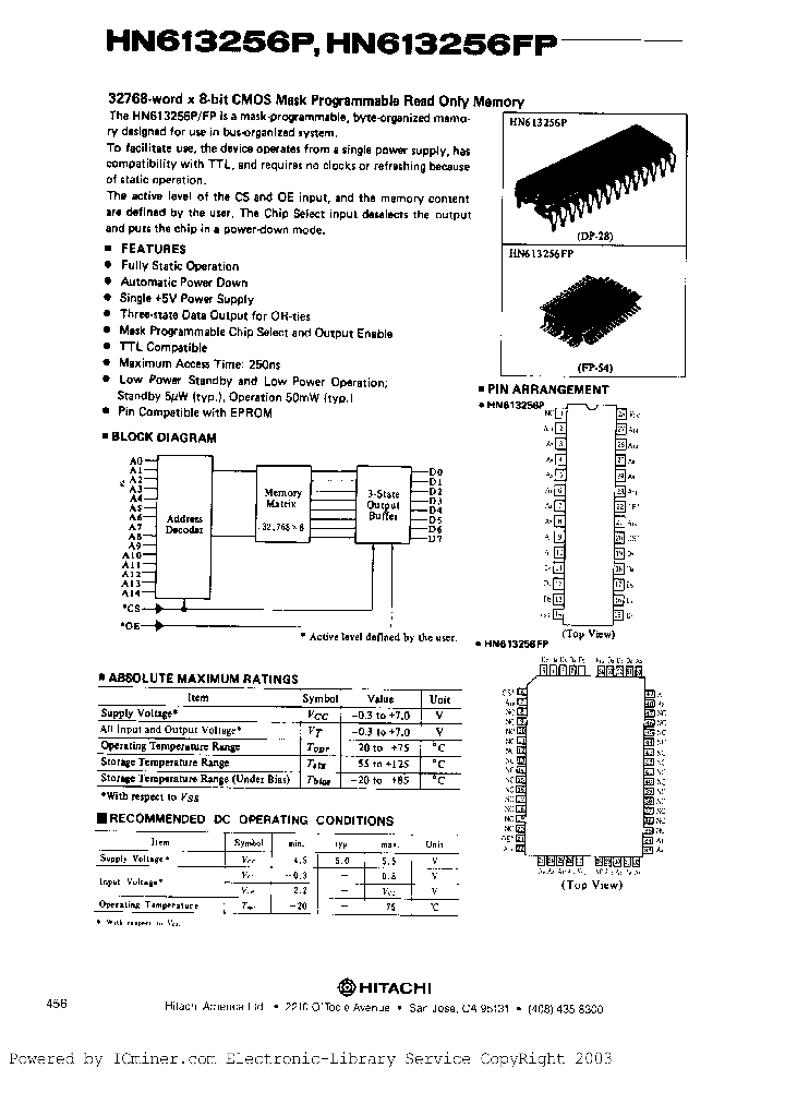 HN613256FP_7296183.PDF Datasheet