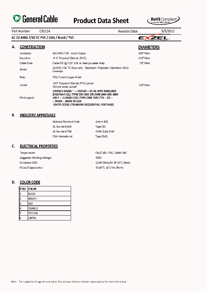 C9212A_7296508.PDF Datasheet