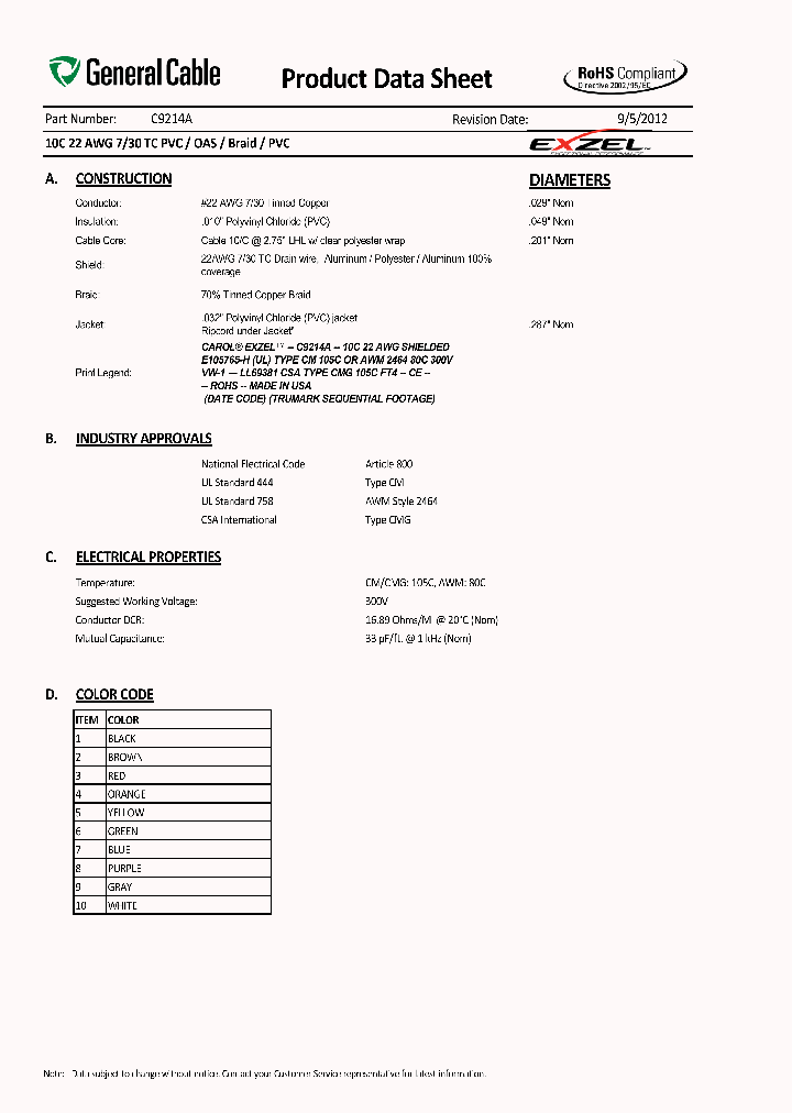 C9214A_7296510.PDF Datasheet
