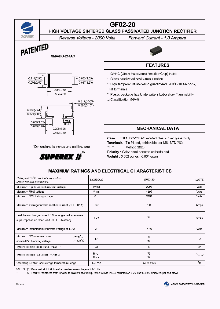 GF02-20_7296490.PDF Datasheet