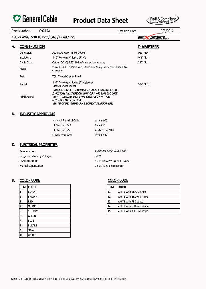 C9215A_7296511.PDF Datasheet