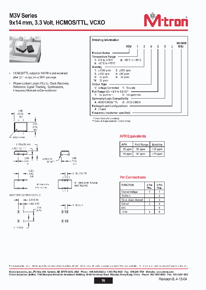 M3V-R12V1CJFREQ2_7296771.PDF Datasheet