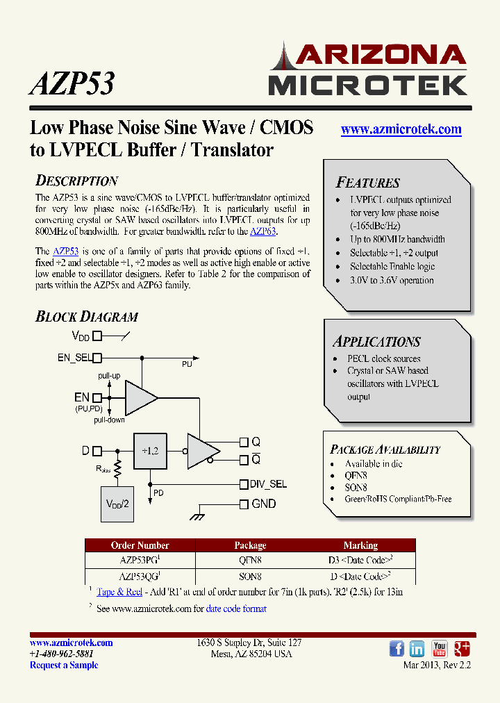 AZP5313_7297069.PDF Datasheet