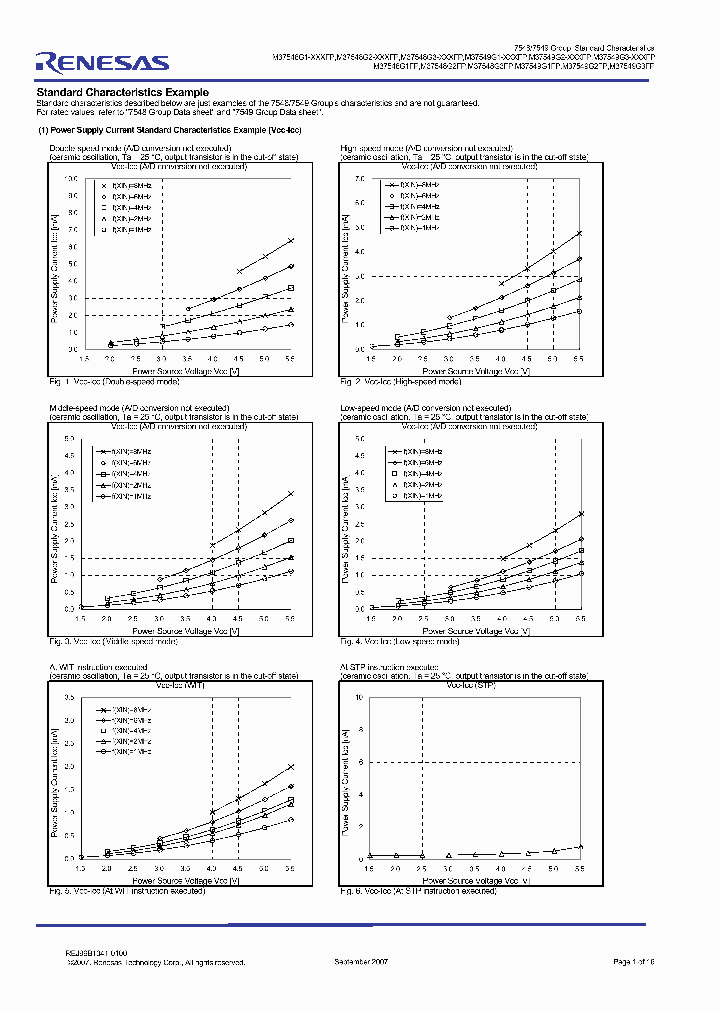 7549_7299035.PDF Datasheet