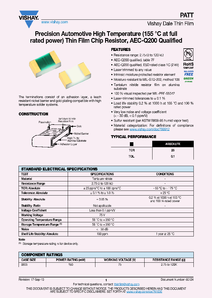 PATT0603K10R0BGT1_7299778.PDF Datasheet