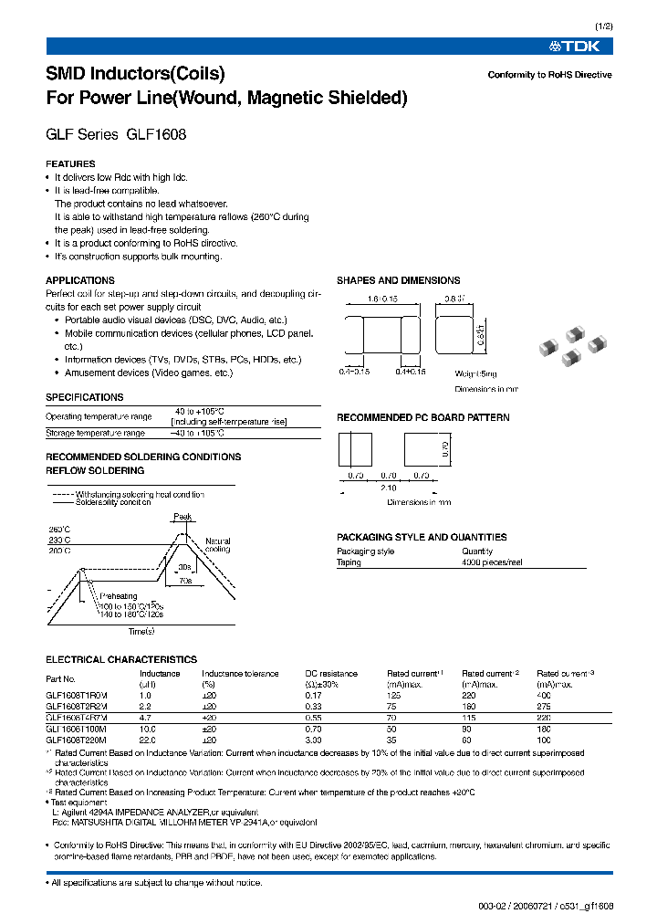 GLF1608T4R7M_7300881.PDF Datasheet