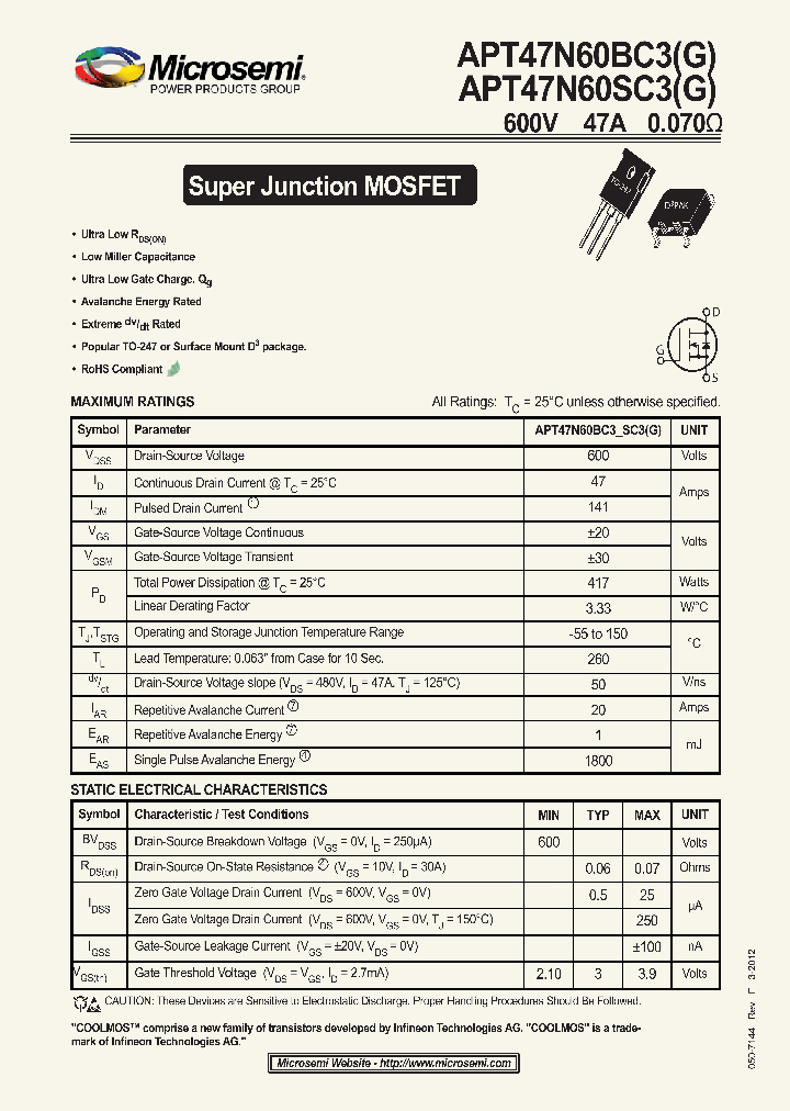 APT47N60BC3_7300922.PDF Datasheet
